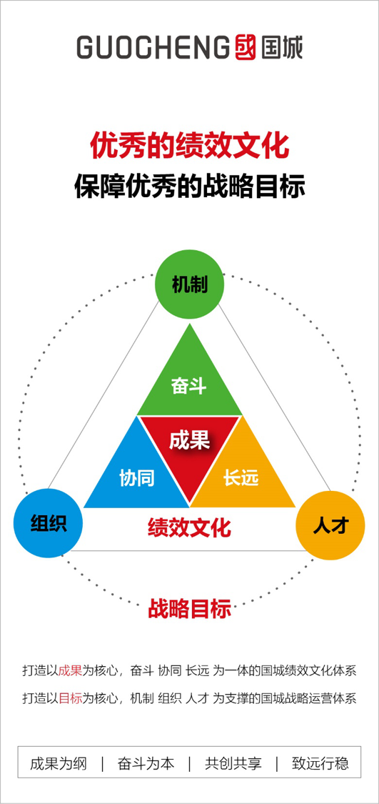 國城礦業(yè)股份有限公司